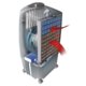 Evaporative Cooler Hire